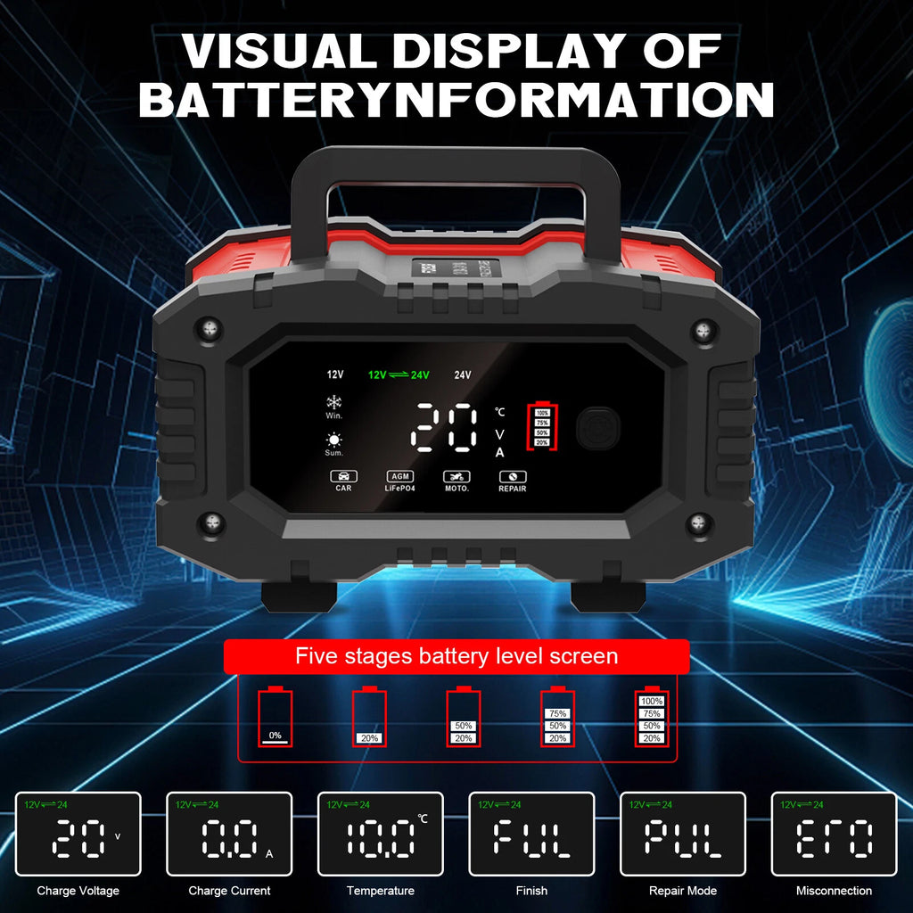 20-Amp Smart Battery Charger 12V/24V 20A/10A Lithium Lifepo4 Lead-Acid GEL AGM