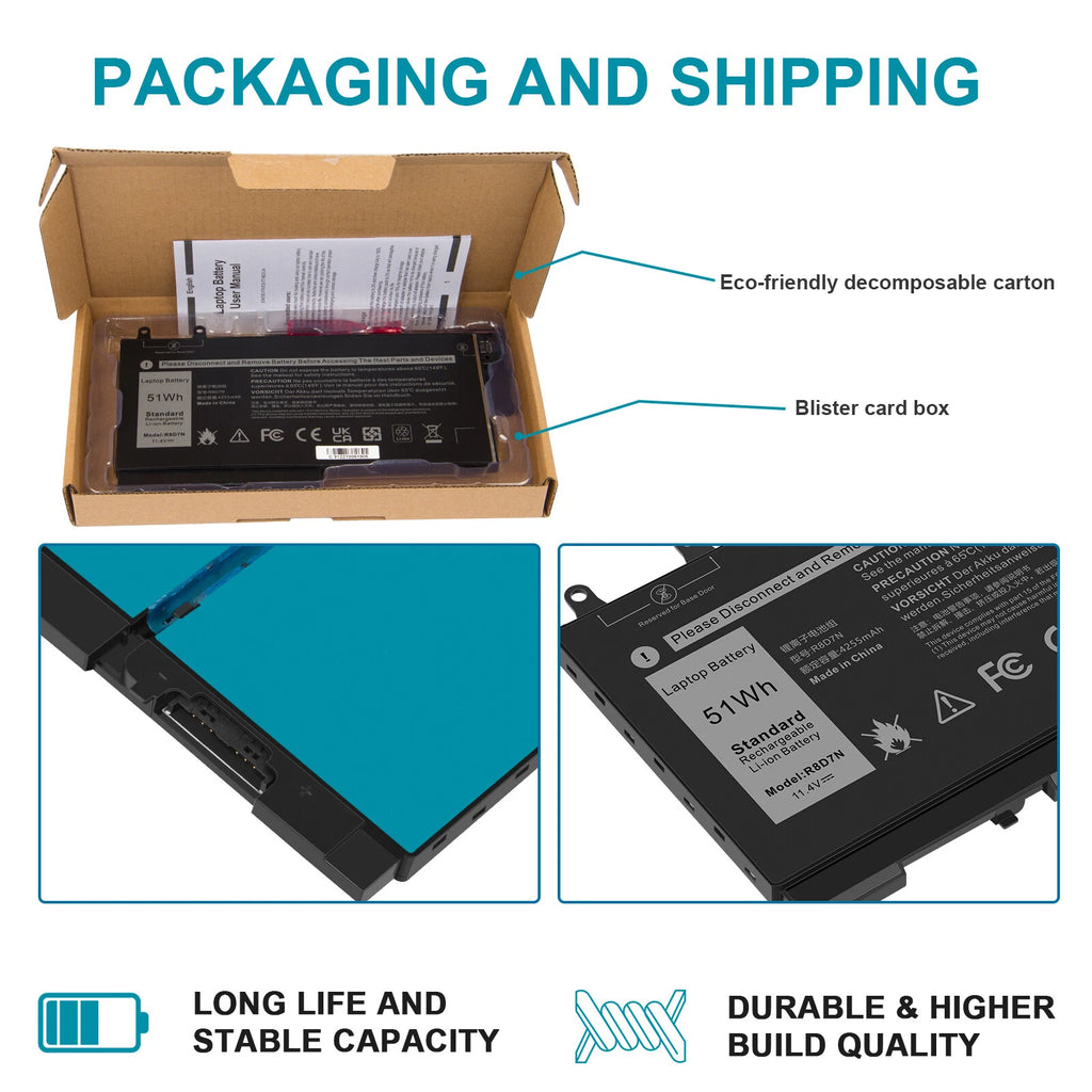 ??LOT Replacement Battery For Dell Latitude 5400 5410 5500 5510 R8D7N W8GMW 51Wh