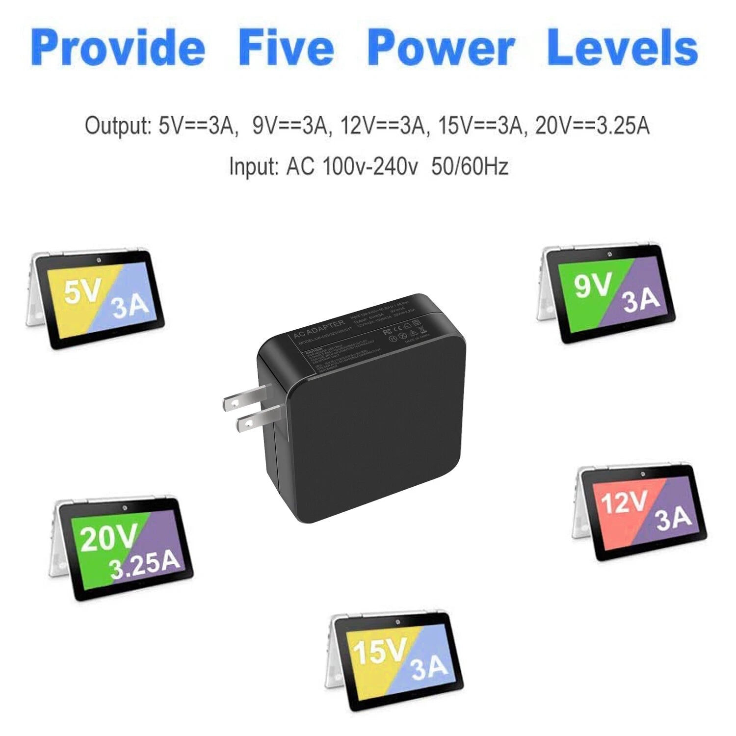 65W USB-C PD Type-C AC Adapter Laptop Charger Universal Power Supply