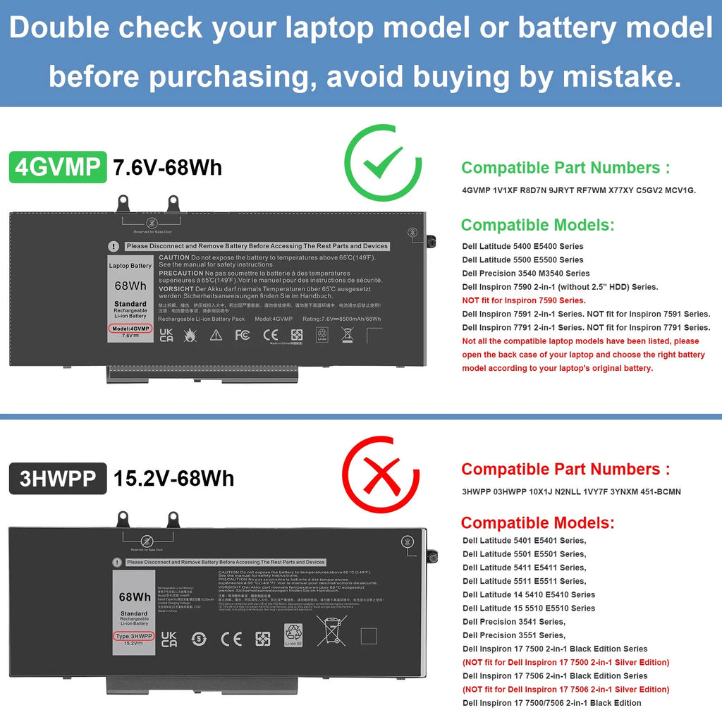 4GVMP Battery for Dell Latitude 5400 5500 Precision 3540 9JRYT C5GV2 68Wh
