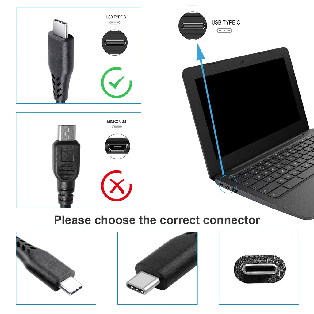 USB C Adapter Charger For Dell XPS 13,Precision 3540,Latitude 3400,3500,5289 90W