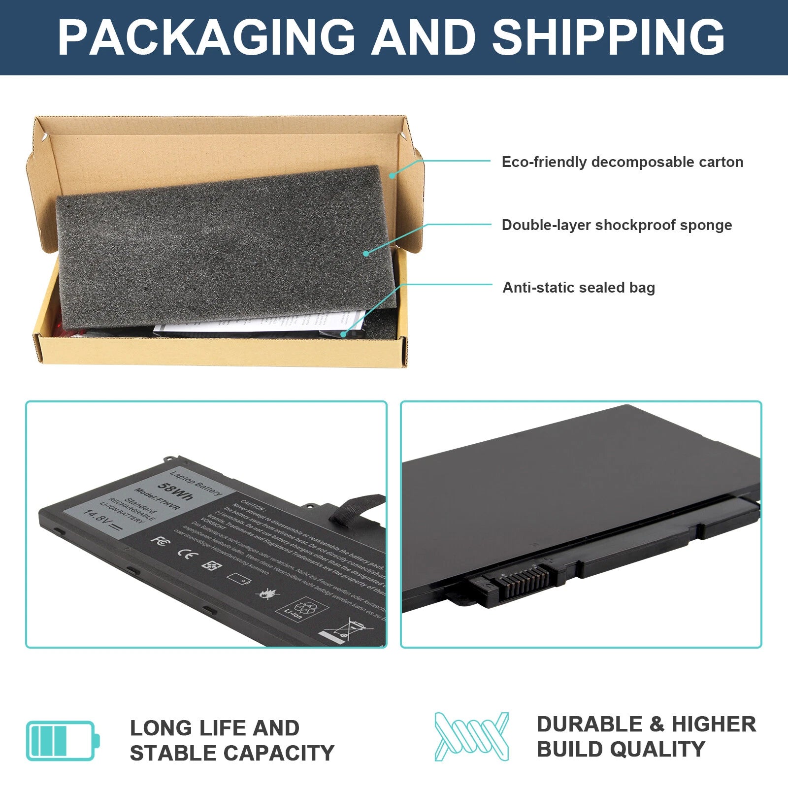 F7HVR Battery For DELL Inspiron 14-7437 15-7537 17-7737 Type N7437 N7537 062VNH