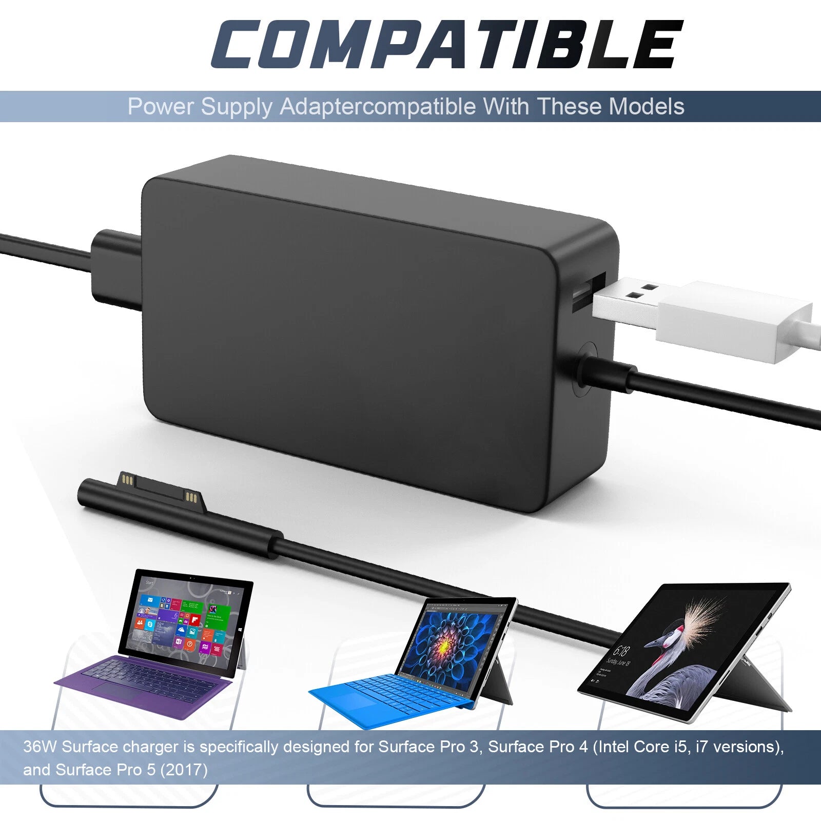 36W 1625 Charger for Microsoft Surface Pro 3 4 5 AC Power Supply 5V USB Port US