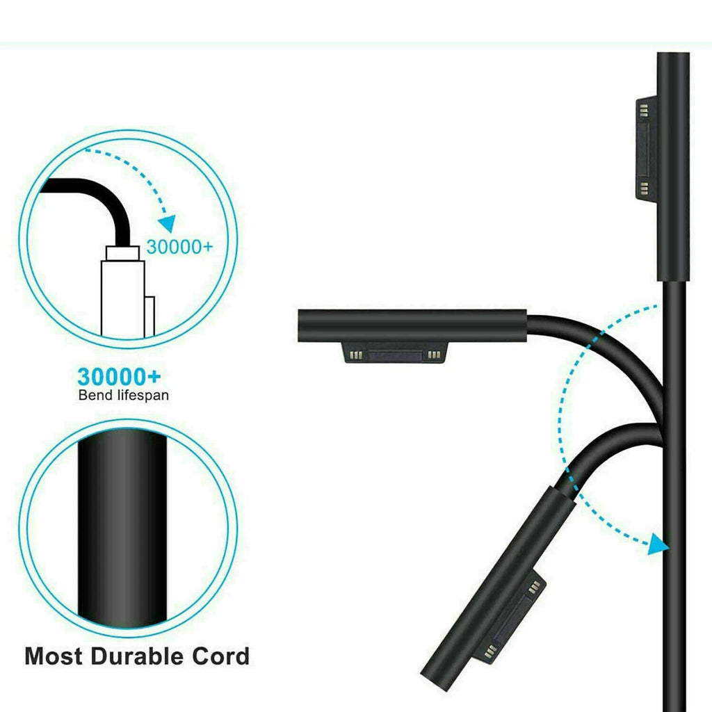 102W 1798 Adapter Charger For Microsoft Surface Pro 3/4/5/6/7/8/X Laptop 3/2/1