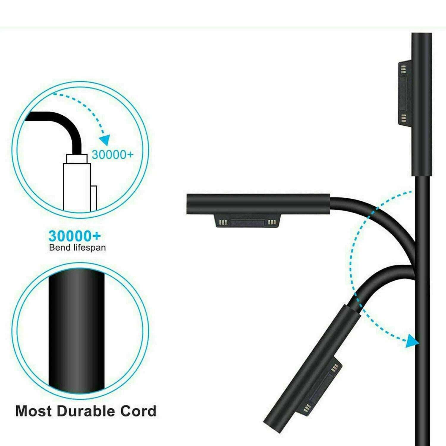 102W 1798 Adapter Charger For Microsoft Surface Pro 3/4/5/6/7/8/X Laptop 3/2/1