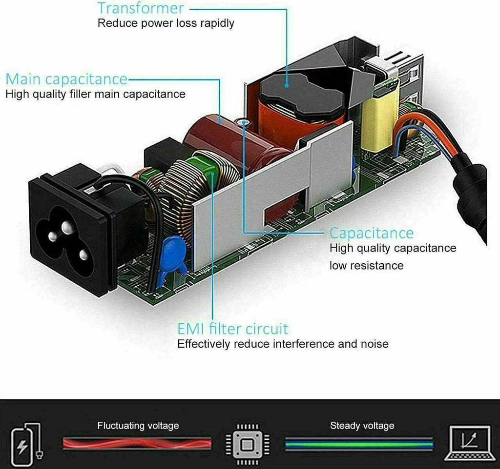 24V AC Charger for Samsung HW-J355 HW-J370 HW-J450 HW-J550 HW-J551 Power Supply