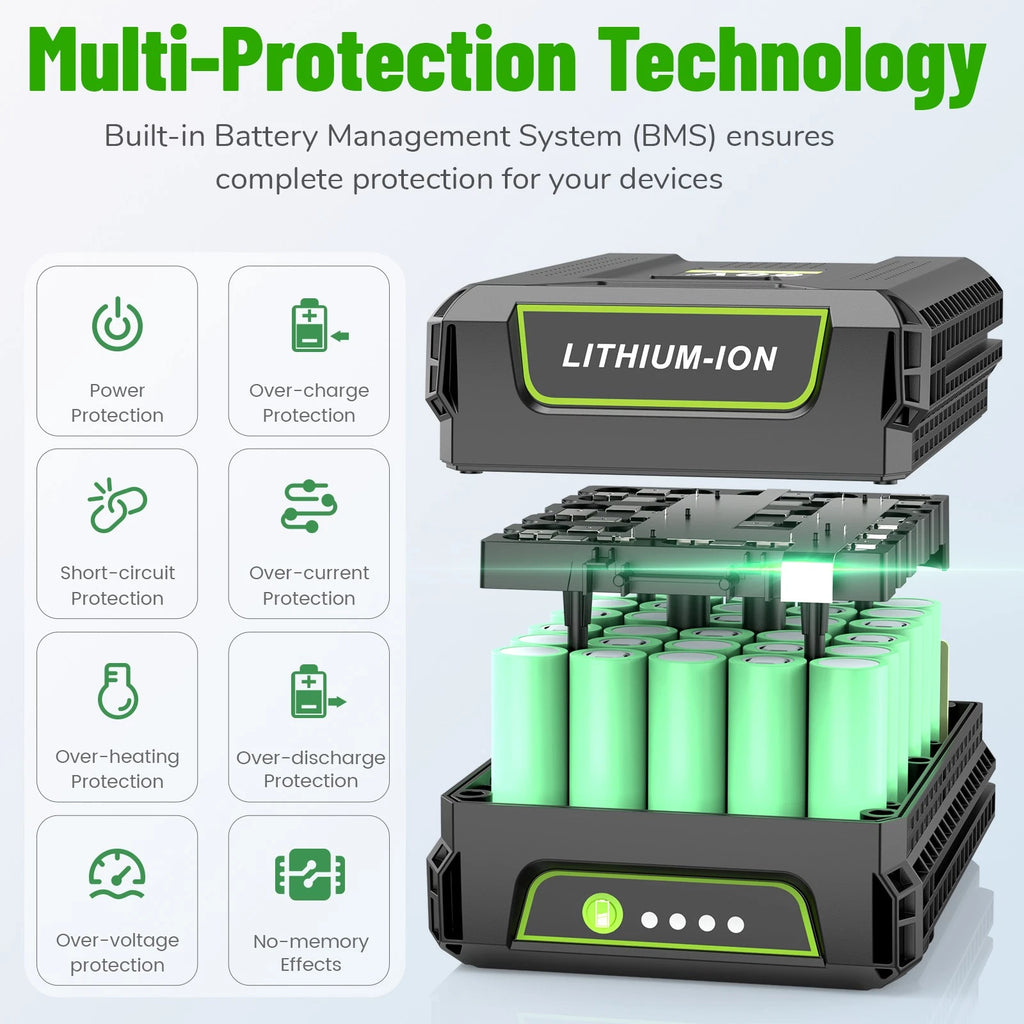 60V 5.0Ah Battery For Greenworks Pro 60V Lithium LB60A00 LB60A01 LB60A02 LB60A03