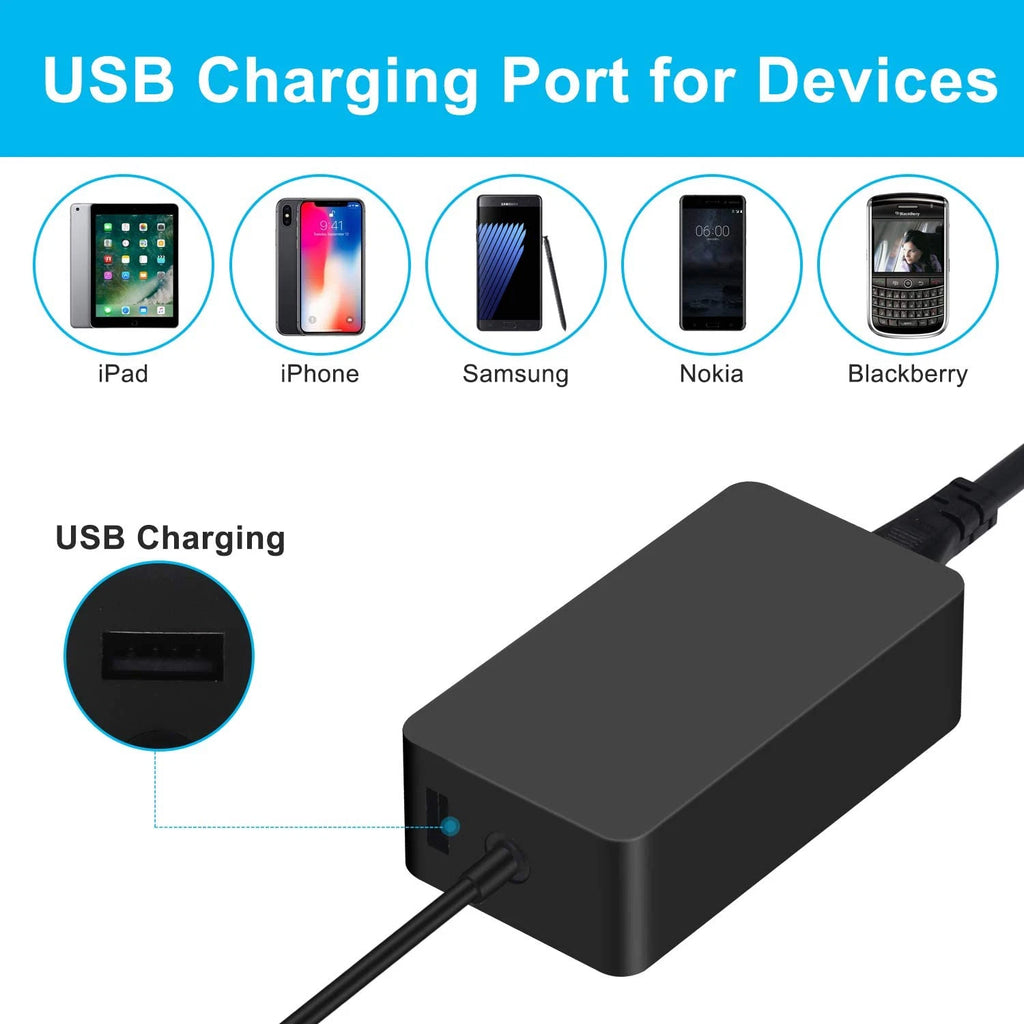 For Microsoft Power Cord for Surface, 2, Pro & Pro 2 - 48W AC Charger Adapter