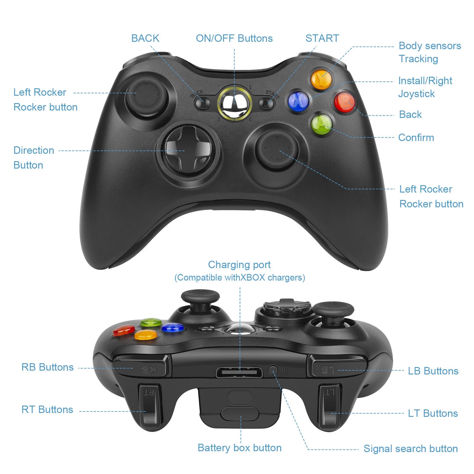 For Microsoft XBOX 360 Wireless Controller/Battery Pack/ Play & Charge Kit Cable