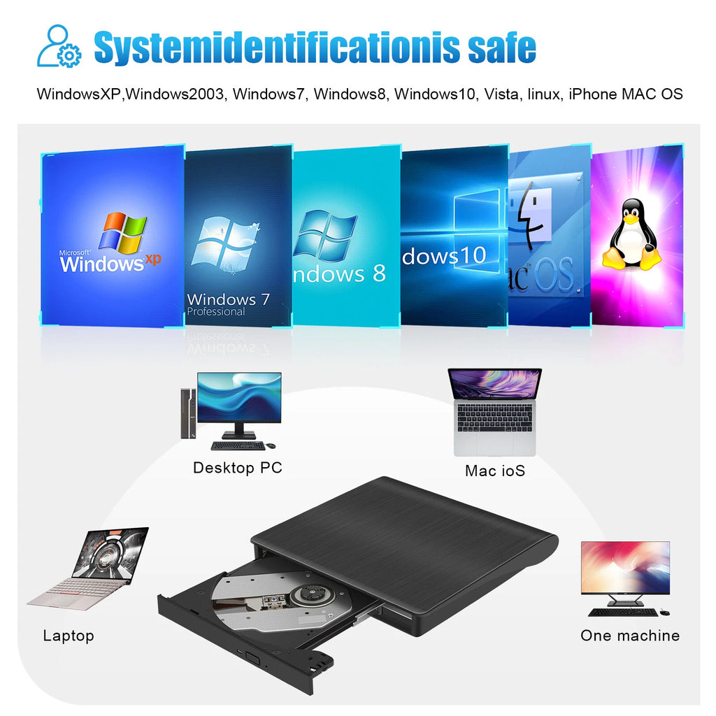 7 in 1 External CD/DVD RW Drive USB 3.0 Writer Burner Player Black For Laptop PC