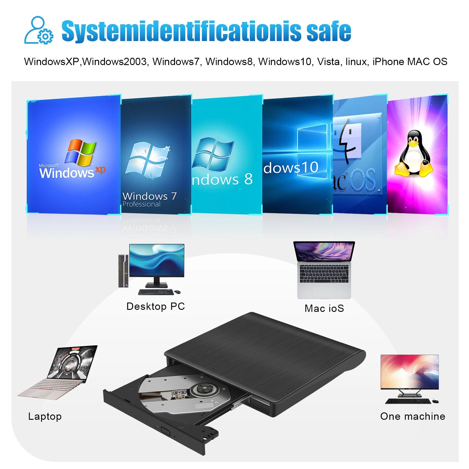 7 in 1 External CD/DVD RW Drive USB 3.0 Writer Burner Player Black For Laptop PC