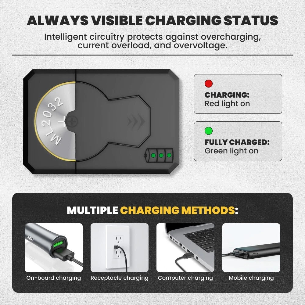 For Coin Cells Battery ML1220 ML2016 ML2020 ML2032 USB C Battery Charger