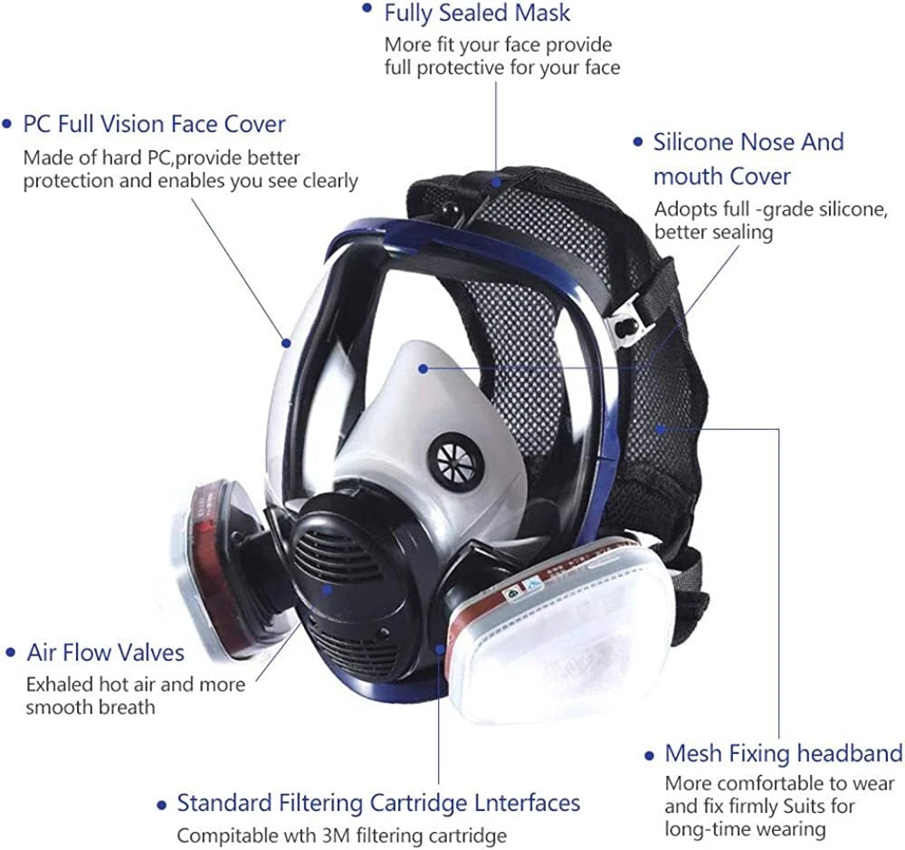 Facepiece Reusable Respirator 15 in 1 Full Face Gas Mask For Painting Spraying