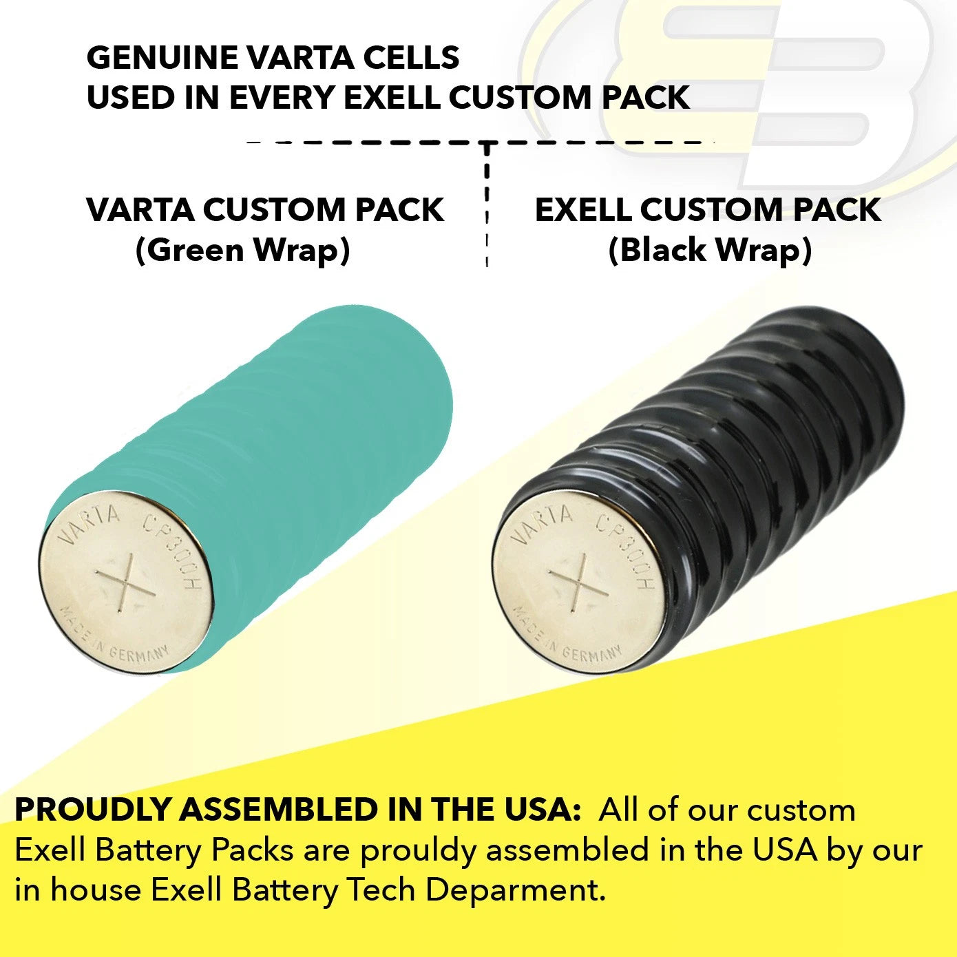 10/CP300H 12V 300mAh NiMH Battery For RTC, MBU, Batery Timer, Senors, Metering