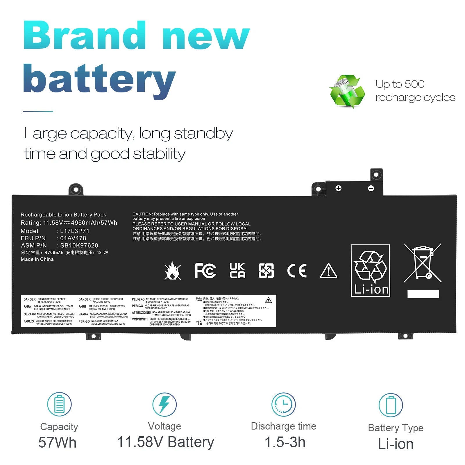 NEW 57Wh Battery For Lenovo ThinkPad T480s L17L3P71 01AV478 01AV479 L17M3P71