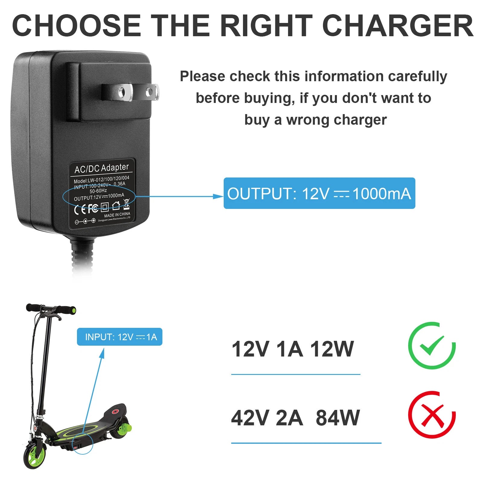 Wall Charger Adapter for RAZOR ELECTRIC SCOOTER POWER CORE E90 CORE 90 PC90 E95