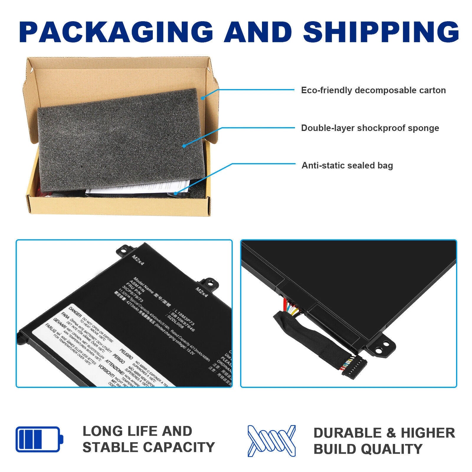 Battery L18L3P73 L18M3P73 L18M3P74 For Lenovo ThinkPad T490 T495 P43S P14S T14