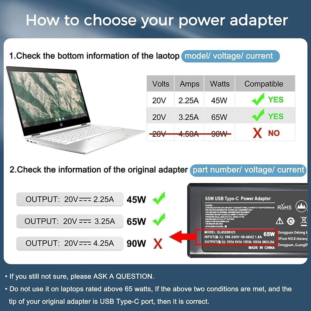 FOR Dell LA65NM190 AC Adapter Laptop Charger HA65NM190 65W USB Type C 2In1 New