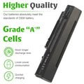 Laptop Battery for Acer Aspire One A110 A150 D150 D250 ZG5 UM08A31 UM08A73 PC