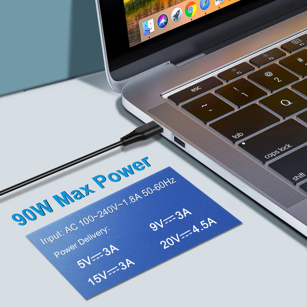90W USB C Adapter Charger For Dell Latitude 5501 5510 5511 5520 5521 5530 5531