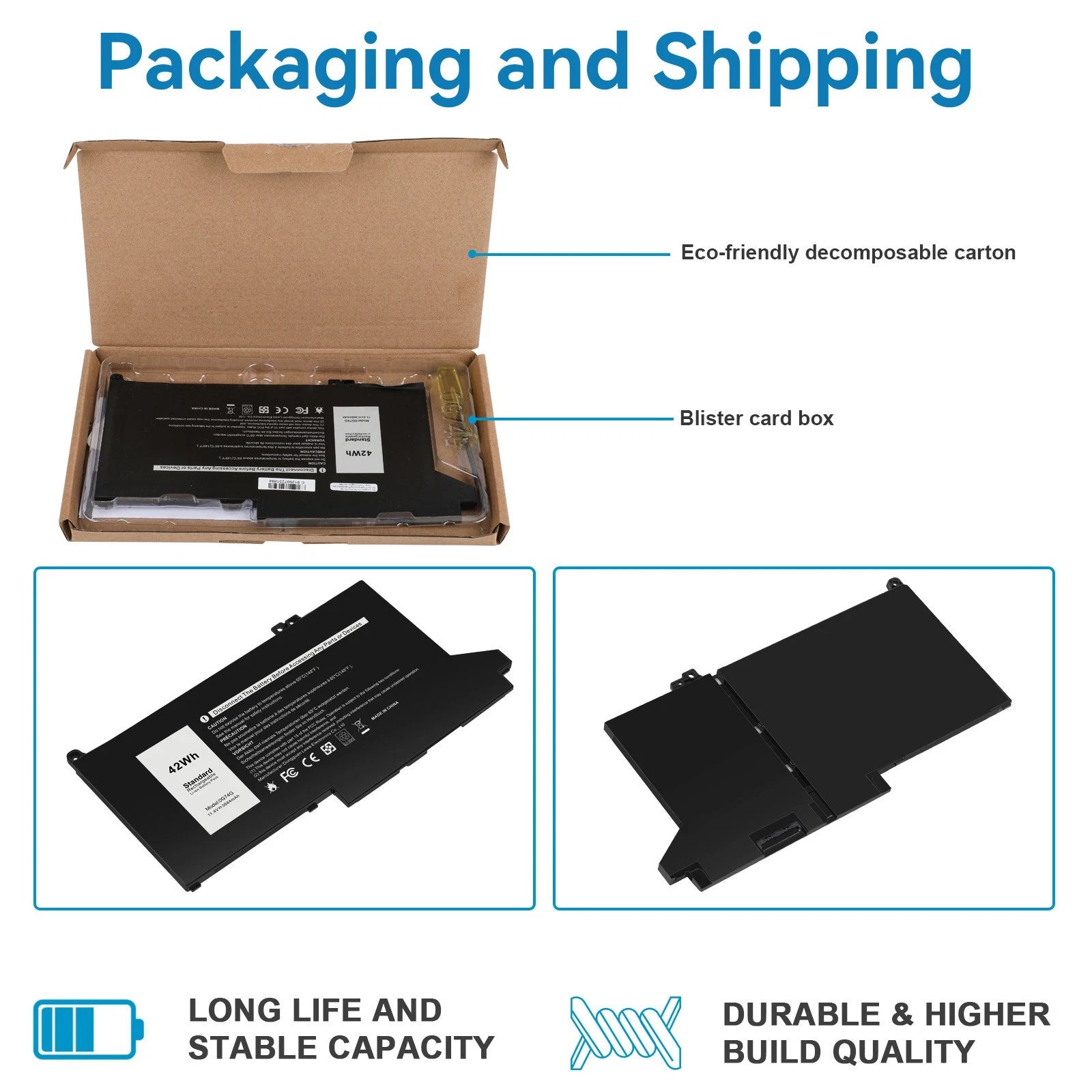 42Wh 0G74G Battery for Dell Latitude 5300 2-in-1 5310 7300 7400 2PFPW 3KF82 G74G