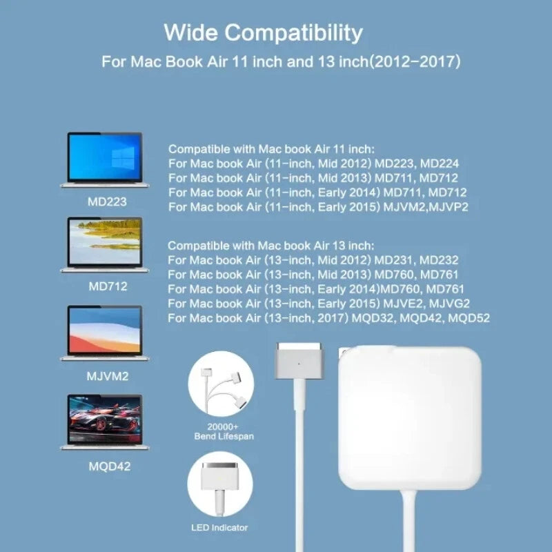 Charger Power Adapter Cord 45W for Apple 11" 13" MacBook Air 2014 2015 2016 2017