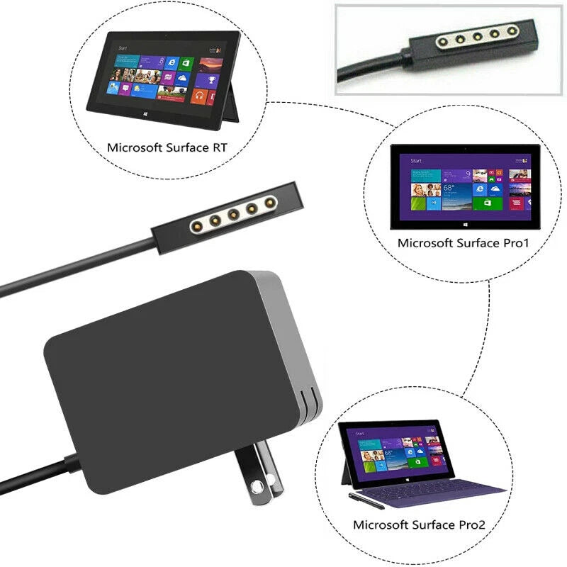 24W 12V 2A Charger For Microsoft Surface RT / Pro 1/2 Power AC Adapter 1512 1513