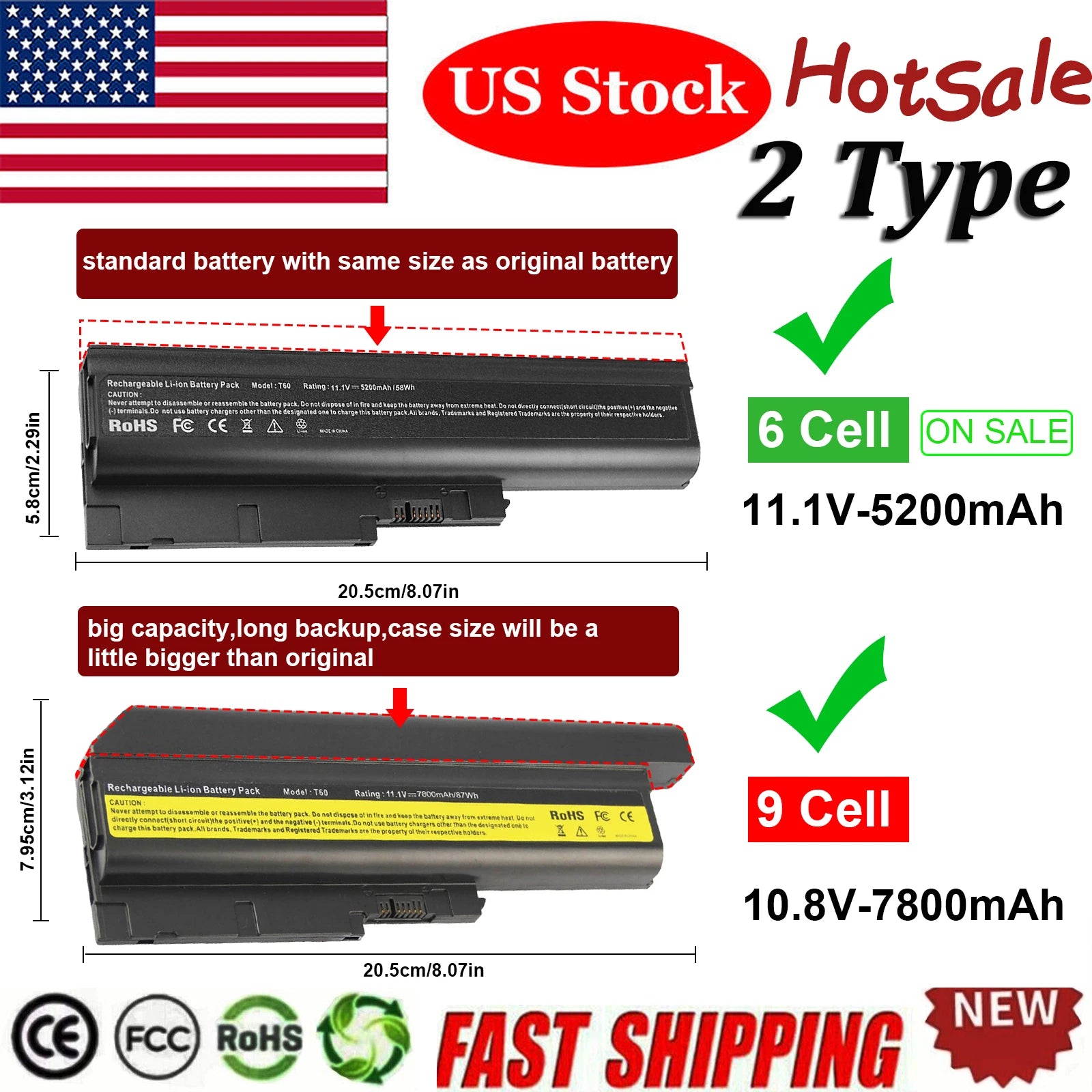 Battery for IBM ThinkPad T61 T61p T60 R61 R61i R60 T500 W500 R500 40Y6795 6/9Ce