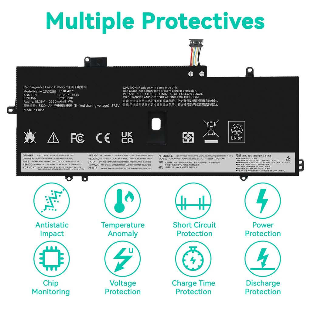 L18C4P71 Battery for Lenovo ThinkPad X1 Yoga 4th Gen, X1 Carbon 7th 8th L18L4P71