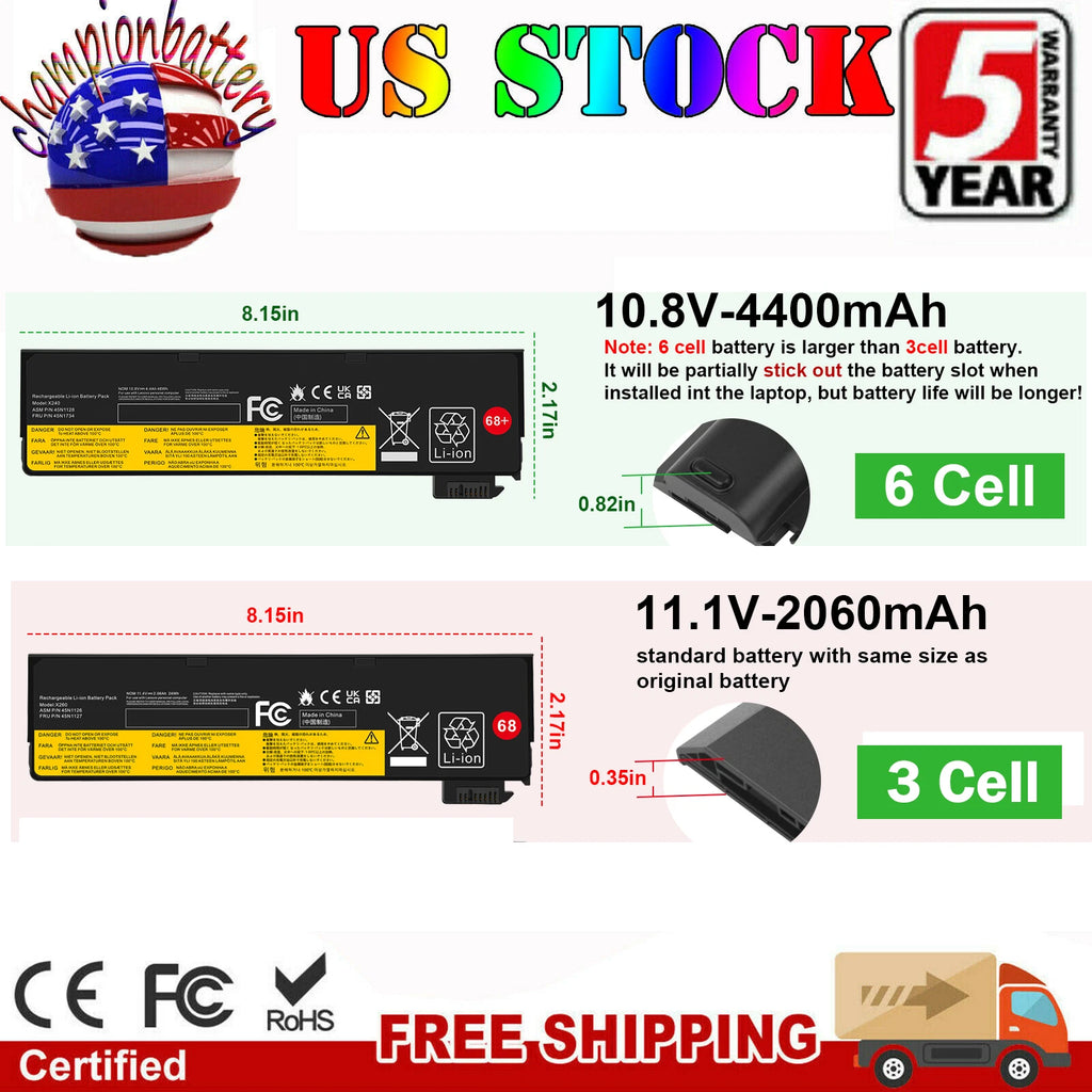 Battery for Lenovo ThinkPad X240 X250 X260 T440 T440S T450 45N1134 45N1776 68+