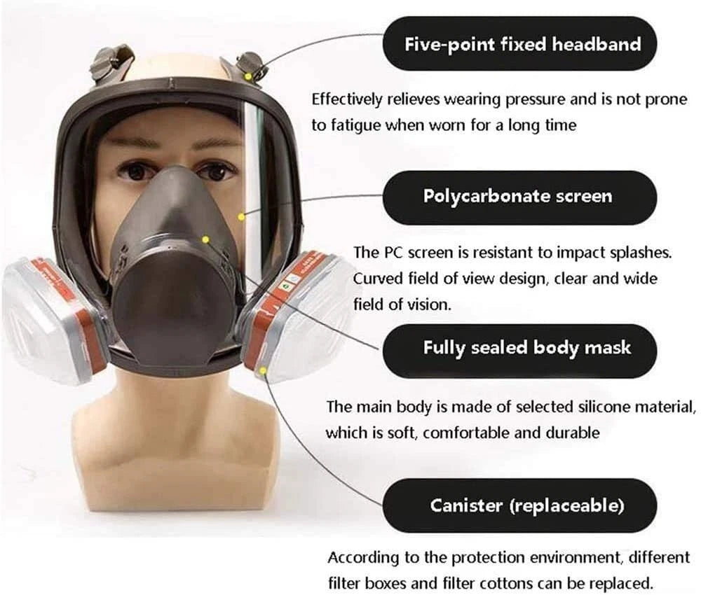 Full Face Gas Mask Painting Spraying Respirator w/Filters Kit for 6800 Facepiece