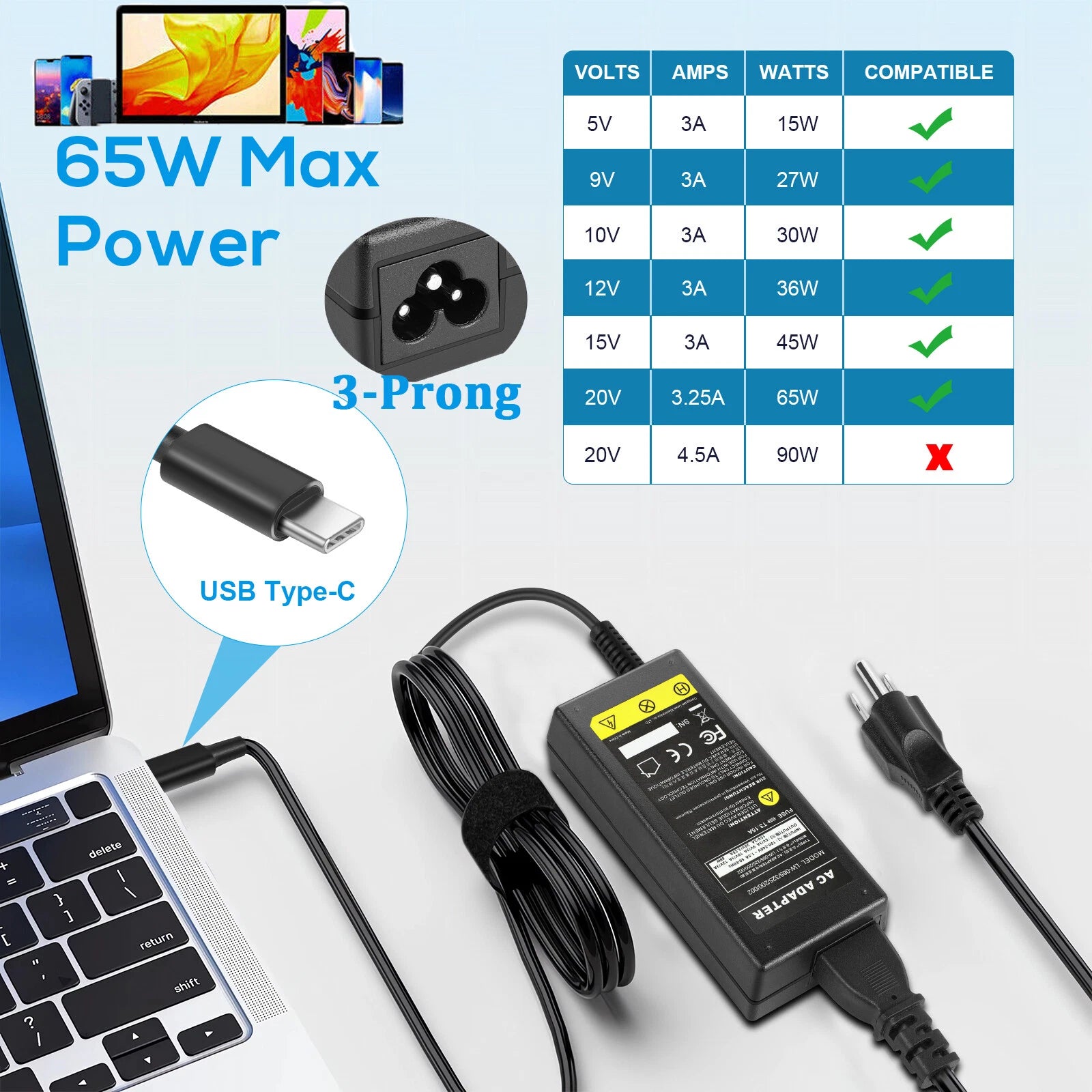 AC Adapter For Acer Chromebook 315 CB315-3H-C2C3 CB315-3H-C4QE 45W USB C Charger