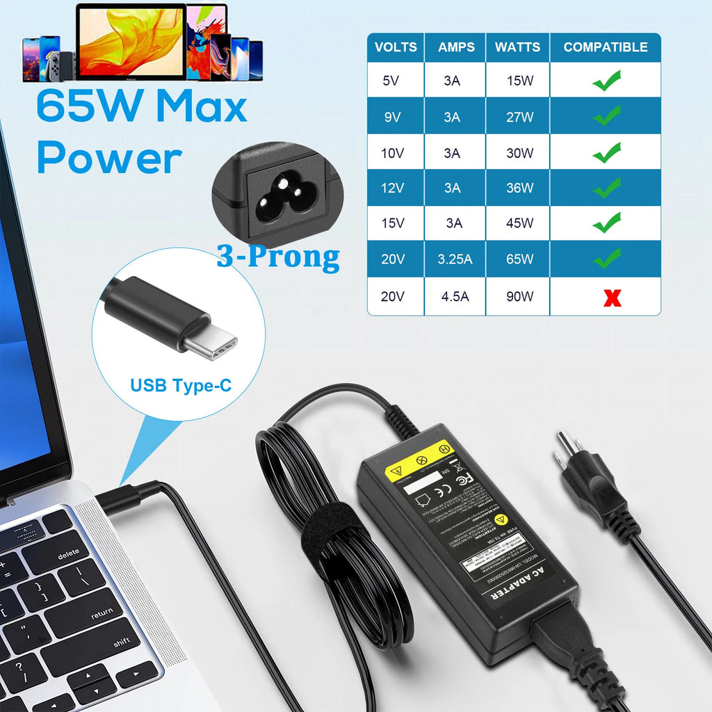 65W Adapter Charger Power For Dell Inspiron 13 7000(7306) 2-in-1 P125G002 Type-C