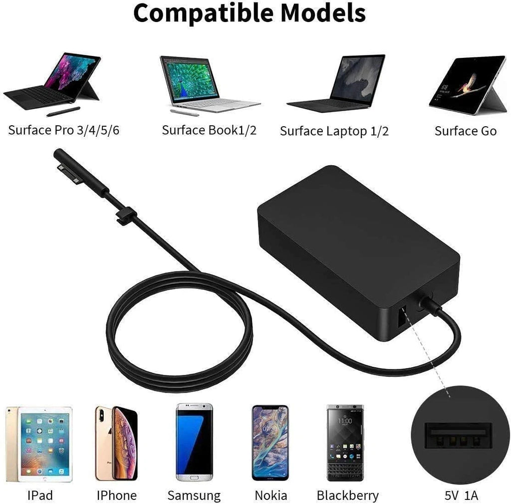 1796 1800 1963 Surface Pro Charger For Surface Pro &Go Book 7/6/5/4/3 Ac Adapter
