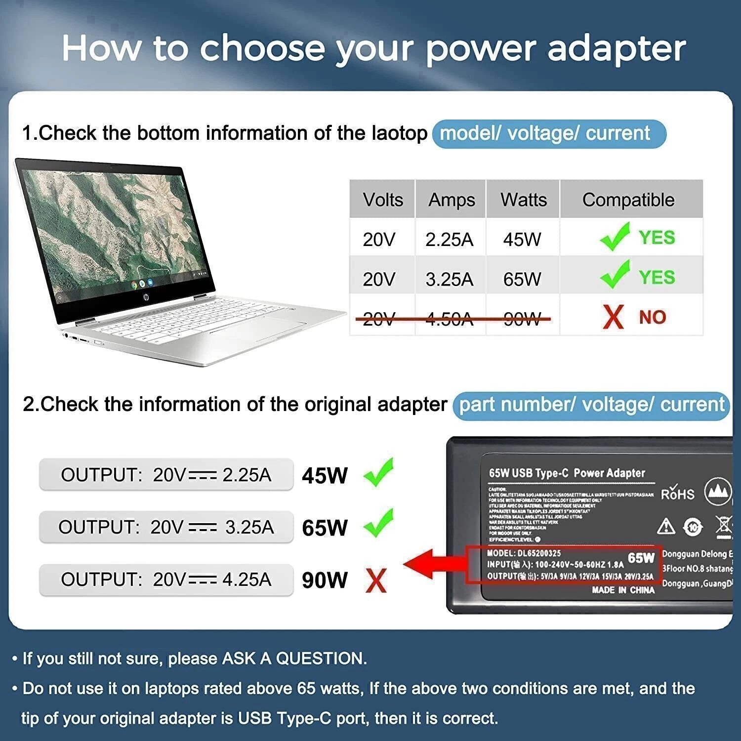 65 Watt Laptop USB-C Charger Block Wall Type C Power Supply Cable Adapter Type-C