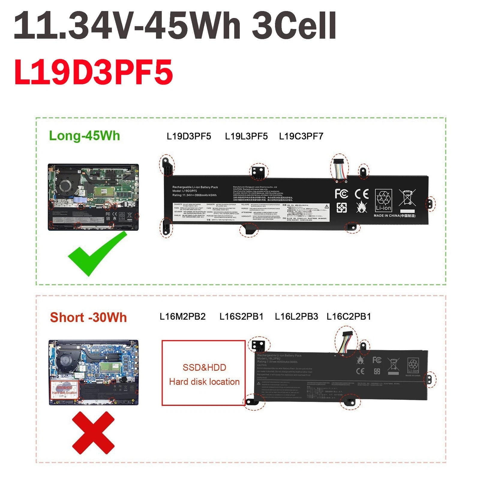 ??Replace Battery L19D3PF5 L19L3PF5 For Lenovo IdeaPad 3-14ADA05 3-14ARE05 45WH