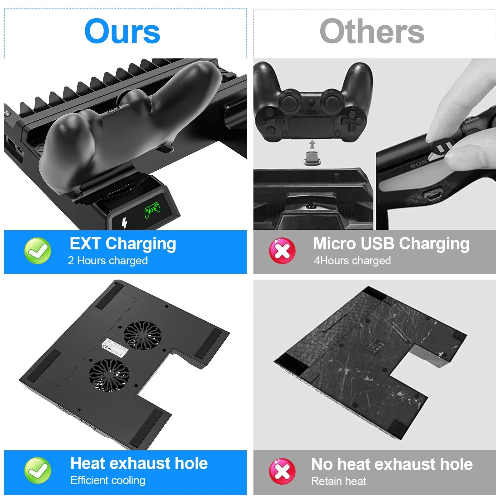 Stand Cooling Fan Station for PS4/ PS4 Slim/Pro Controller EXT Port Charger Dock