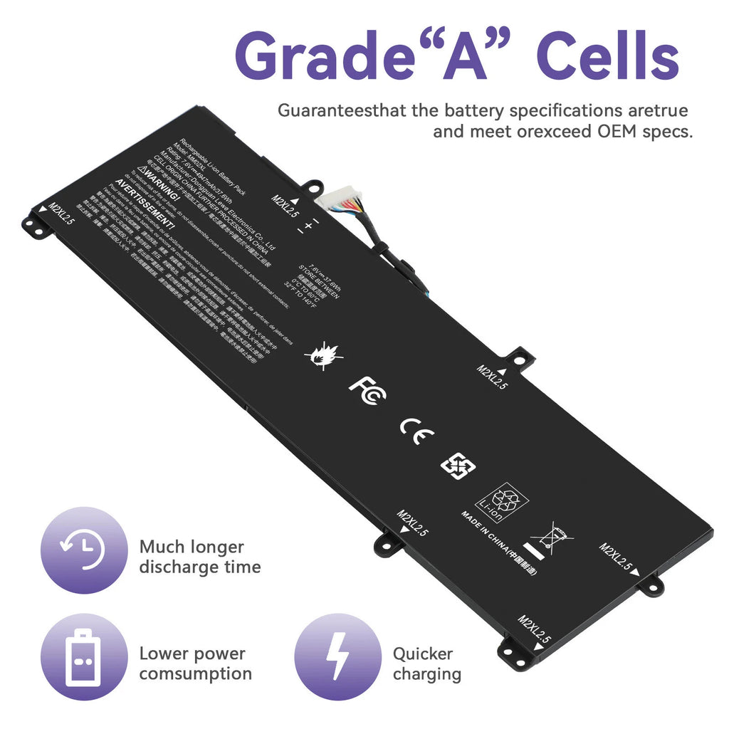 MM02XL Battery For HP Pavilion 13-AN HSTNN-IB8Q L27868-2D1 L28076-005 HSTNN-DB8U