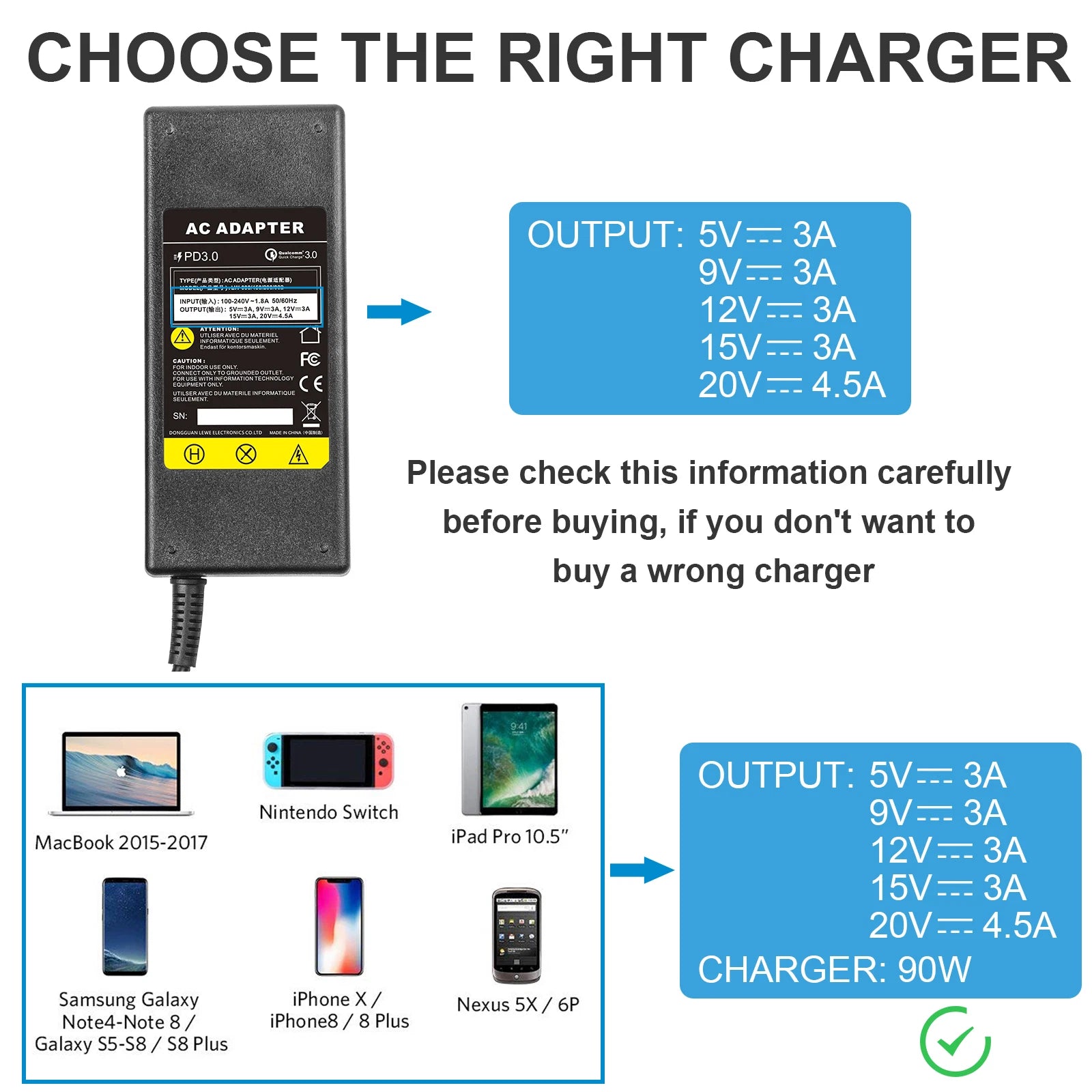 USB C Adapter Charger For Dell XPS 13,Precision 3540,Latitude 3400,3500,5289 90W