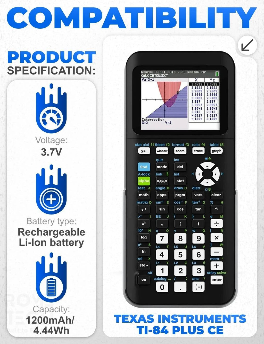 Replacement Battery for Texas Instruments TI-84 Plus CE 1200mAh + Screwdriver