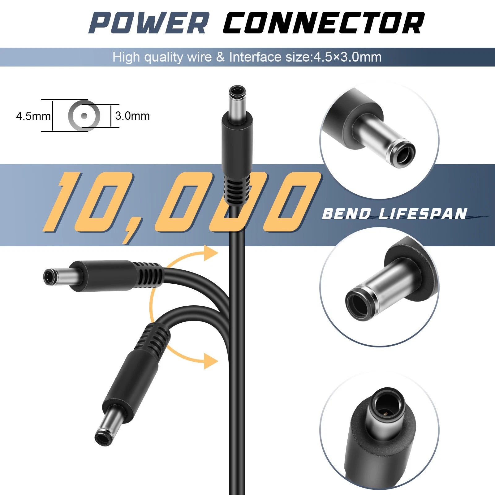45W Adapter Charger For Inspiron 15 3551 5558 5559 7558 3552 17 5755 5758 5759