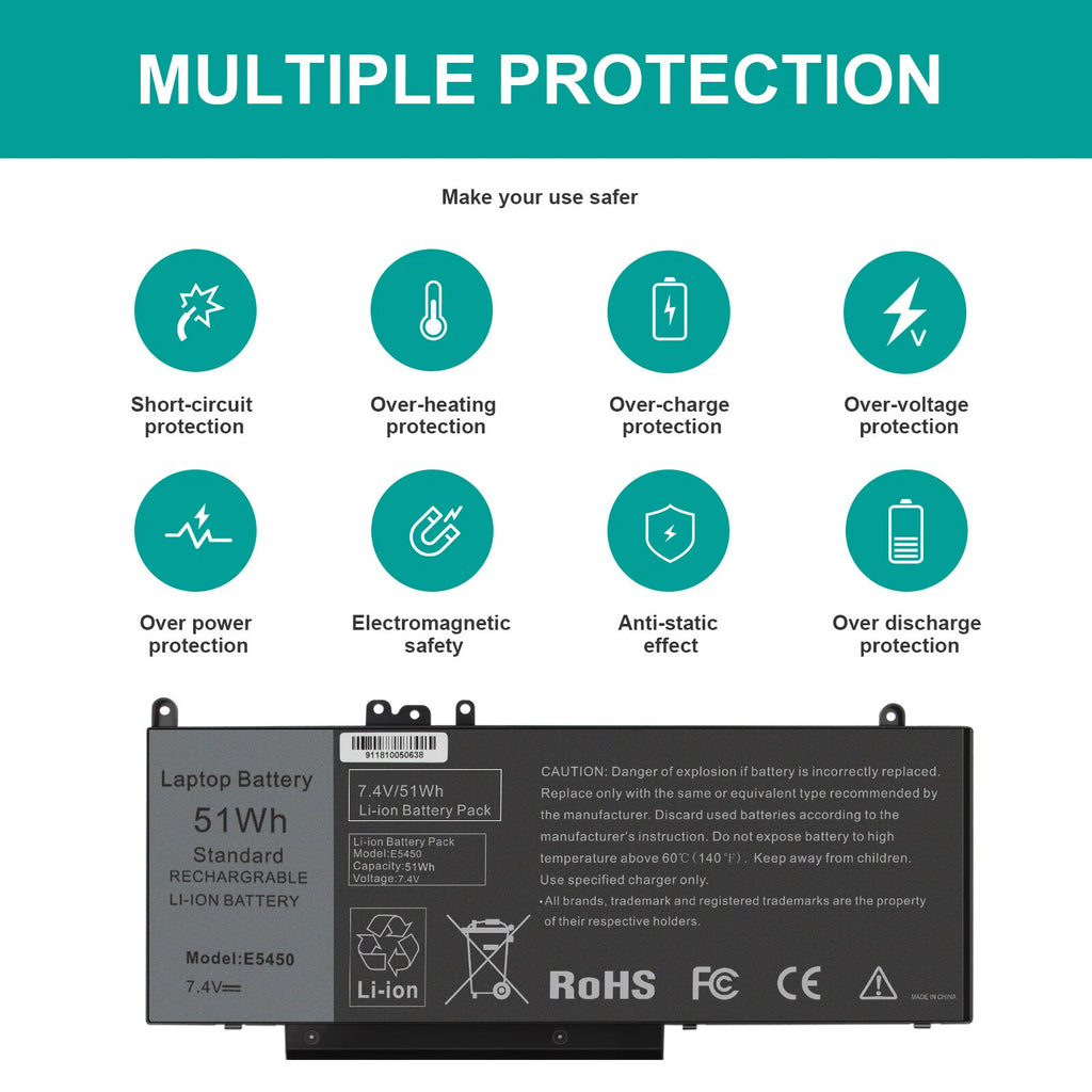 G5M10 WYJC2 8V5GX Laptop Battery for Dell Latitude E5450 E5550 15.6" 7.4V 51Wh