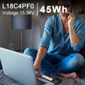 ?L18C4PF0 Battery For Lenovo ThinkBook 13S-IWL 14S-IWL L18M4PF0 L18D4PF0 45Wh?US