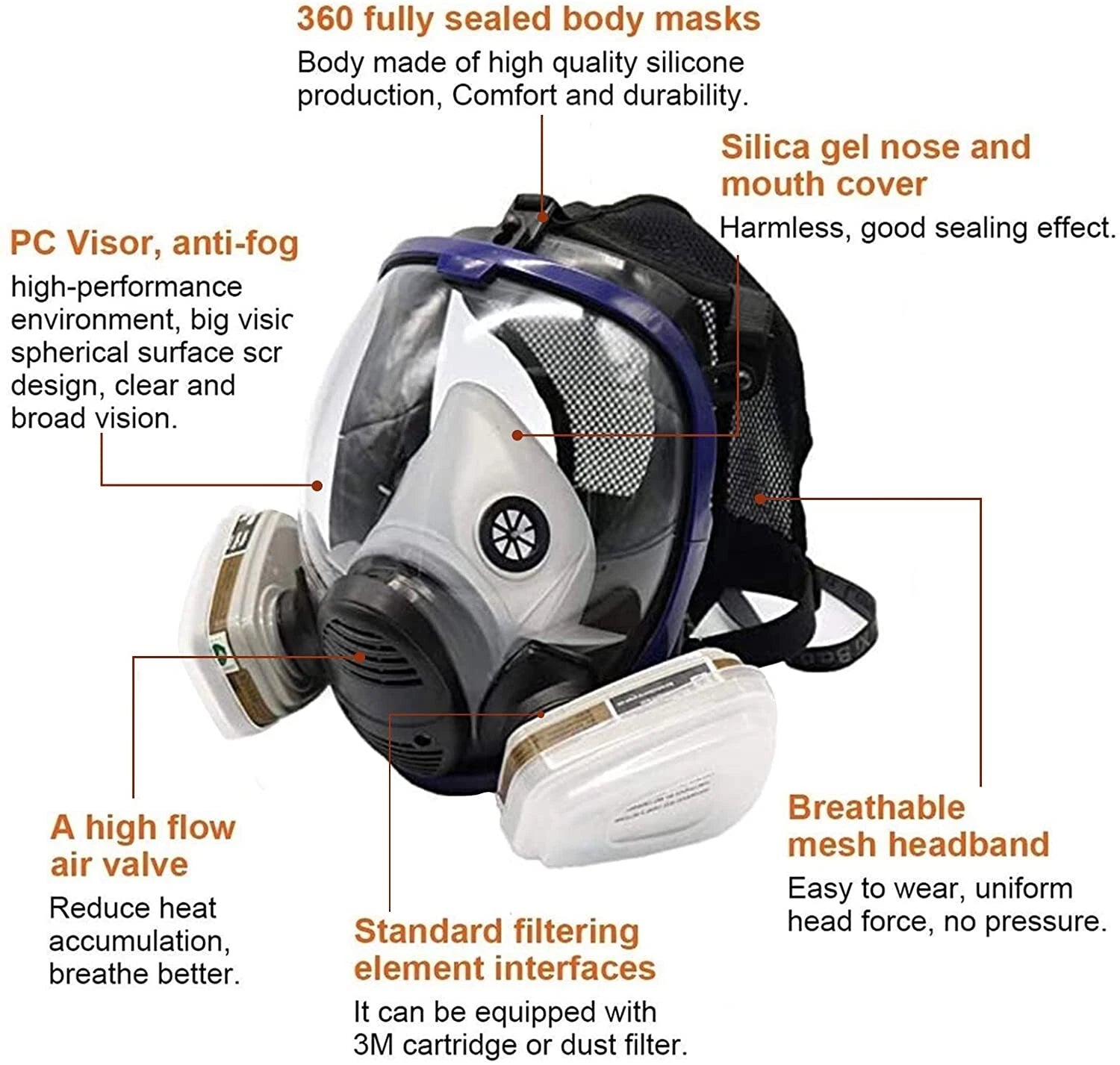 15 in 1 Full Face Gas Mask Spraying Painting 6800 Facepiece Reusable Respirator