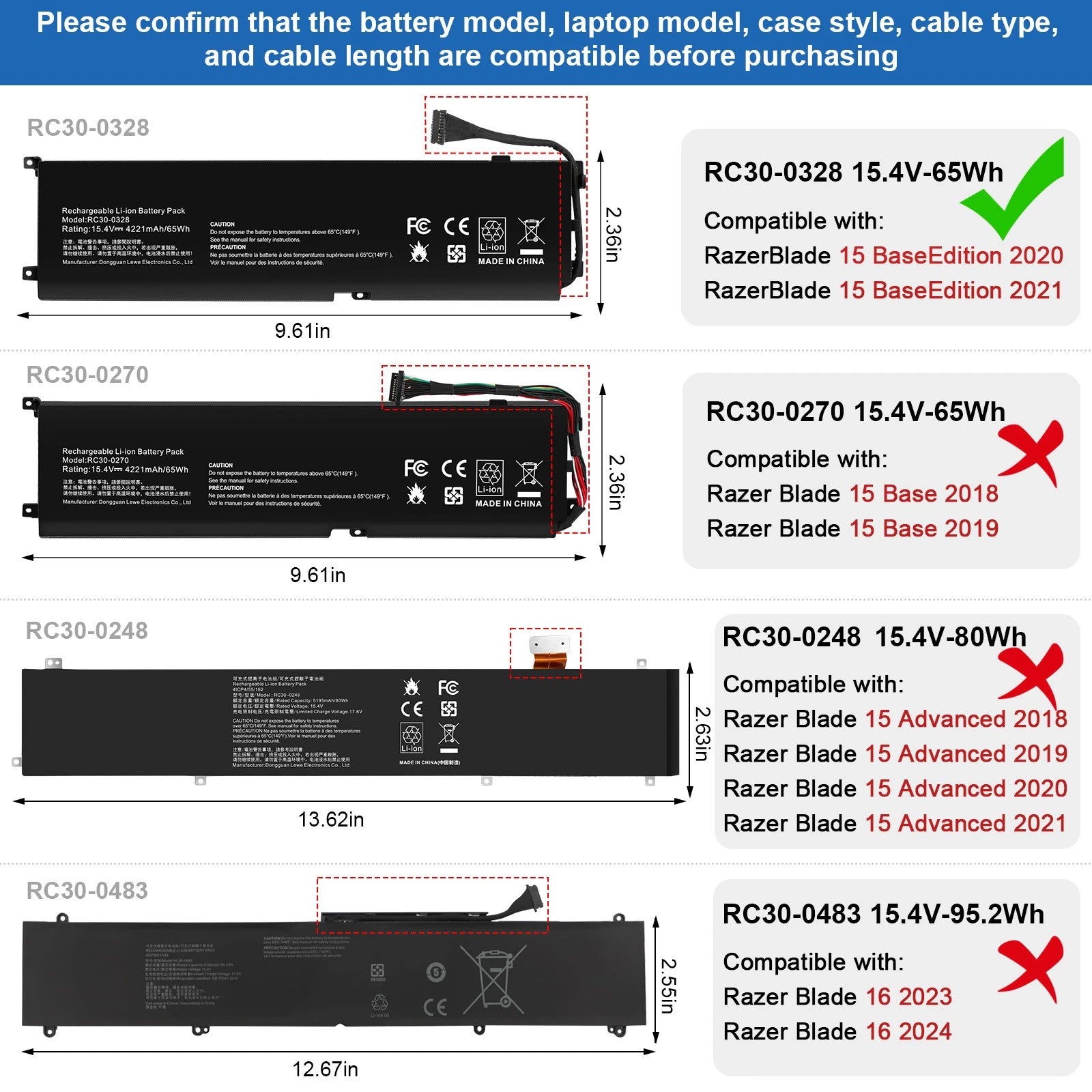 RC30-0328 Battery For Razer Blade 15 2020 2021 RZ09-0328 RZ09-0369 4ICP5/46/108
