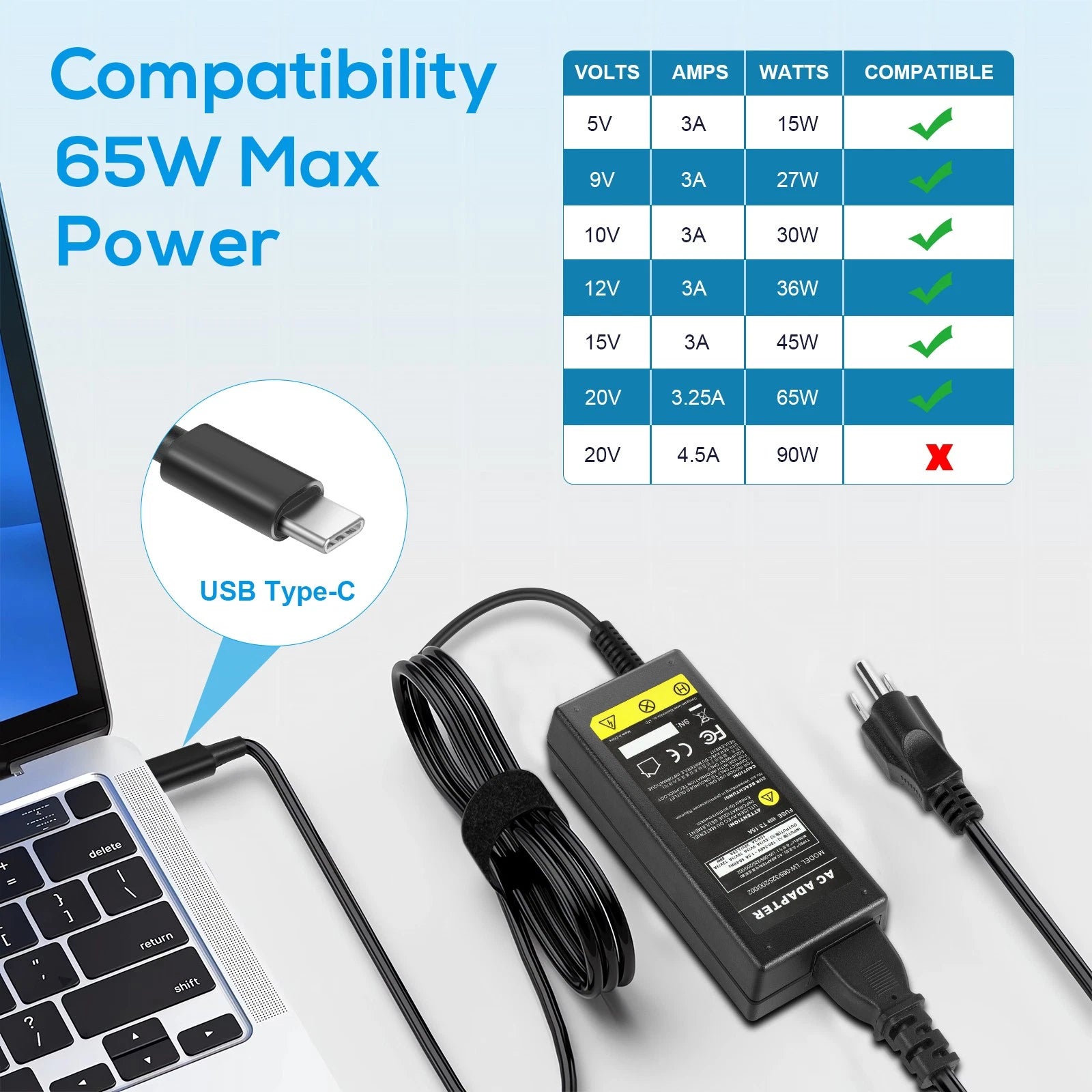 USB-C Adapter Charger For Lenovo X1-Carbon 5th 6th 7th 8th Gen, X1 Yoga 2nd 3rd