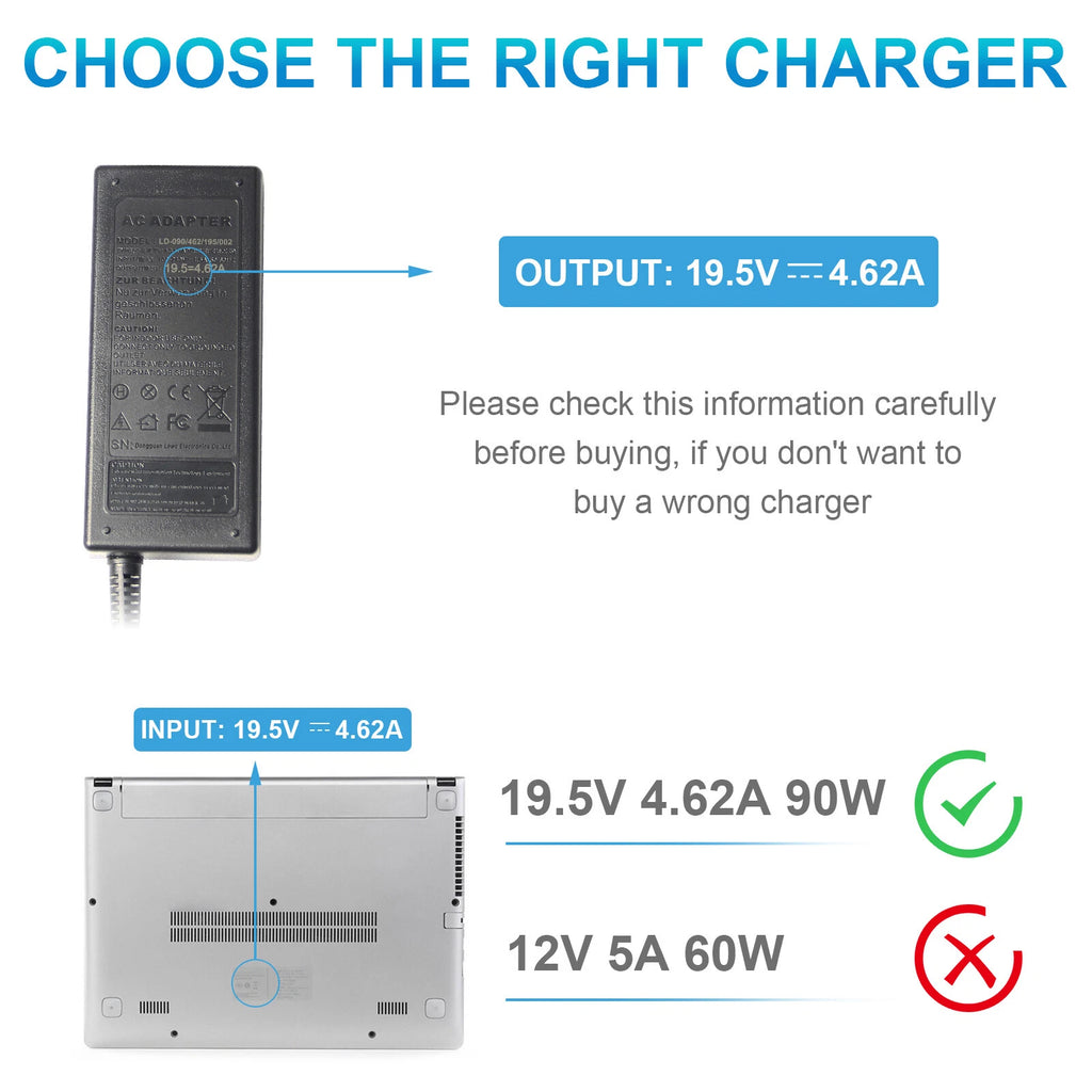 AC Adapter Charger For Dell Latitude 3390 P69G 3490 3590 P75F 7212 E5450 Laptop