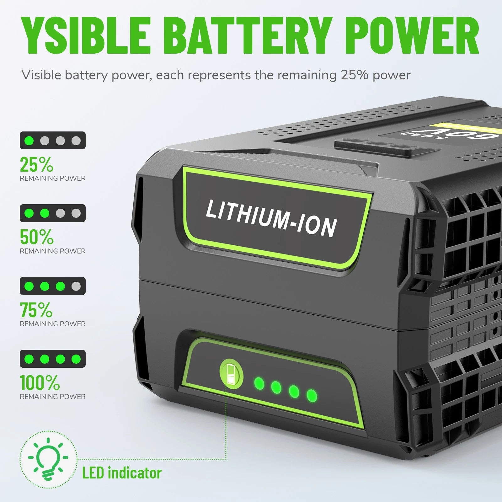 60V 5.0Ah Battery For Greenworks Pro 60V Lithium LB60A00 LB60A01 LB60A02 LB60A03