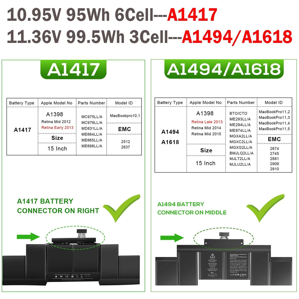 A1618/A1417 Battery For Apple Macbook Pro 15'' A1398 (Late 2013 Mid 2012-2015)