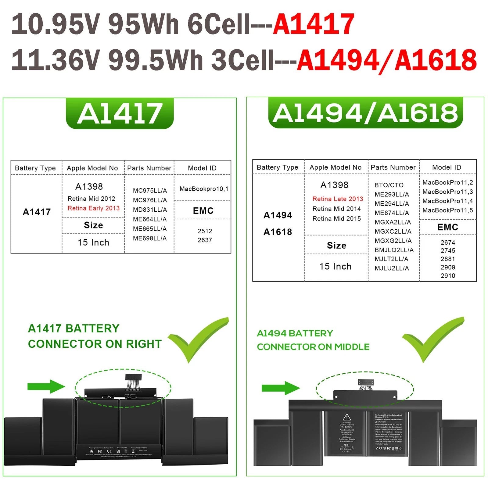 A1618/A1417 Battery For Apple Macbook Pro 15'' A1398 (Late 2013 Mid 2012-2015)